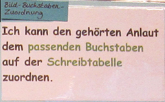 Lernwegbild_klein