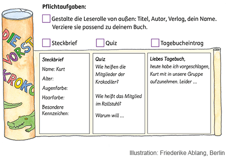 Eine Leserolle gestalten und präsentieren