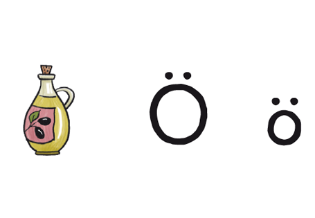 Der Buchstabe der Woche – Ö, ö