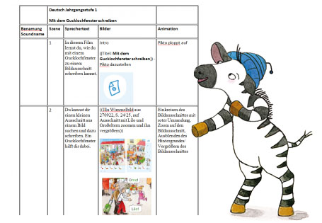 Storyboard Gucklochfenster