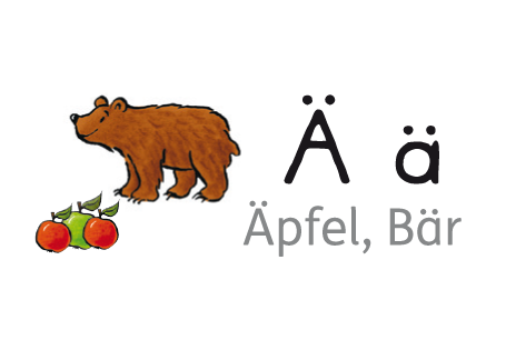 Der Buchstabe der Woche – Ä, ä