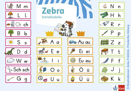 Das Konzept der Zebra-Schreibtabelle 2018