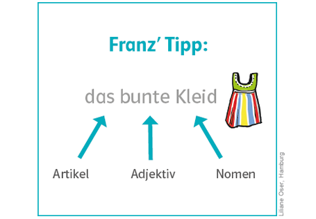 Ein Wortartenplakat zu Adjektiven von Franz Zebra