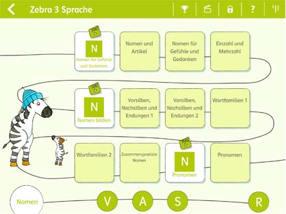 Aufgabenbereiche der App