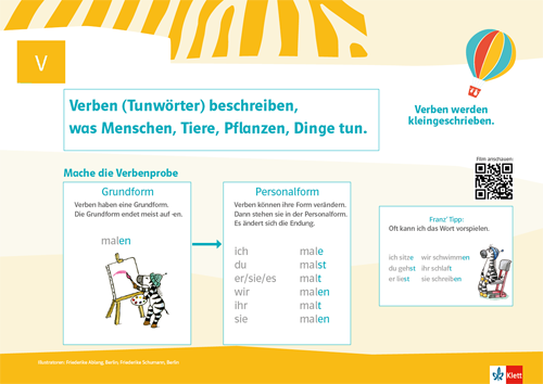 Wortartplakat_Verben Wortartenplakat Verben Verbenprobe