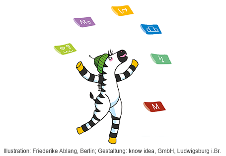 Den Grundwortschatz der FRESCH-Kartei Zebra 3/4 passend zum Zebra Arbeitsheft Sprache 3, 2024 trainieren