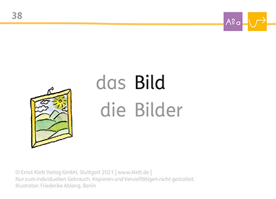 Beispiel aus Die Zebra 1/2 Fresch-Kartei zum Grundwortschatz
