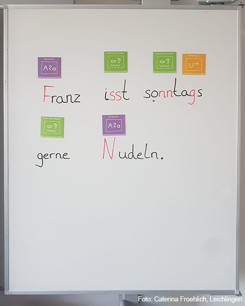 Satz der Woche im Präsenzunterricht, Tafelanschrieb