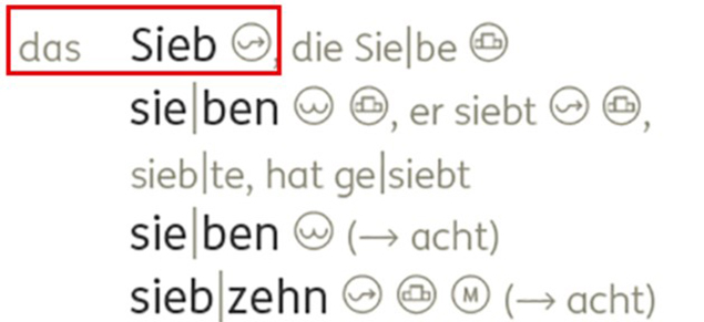 Zebrafanclub-RichtigSchreibenmitStrategien-Weiterschwingen