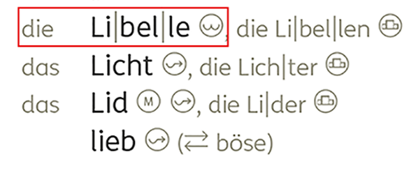 Zebrafanclub-RichtigSchreibenmitStrategien-sprechen-hoeren-schwingen Wörterbucharbeit Strategie Sprechen hören schwingen