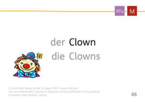 271018_GWS_Kartei_Wortkarte_Clown Fresch-Kartei zum Grundwortschatz, Wortart Nomen, der Clown