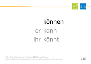 Fresch-Kartei zum Grundwortschatz, Wortart Verben, können