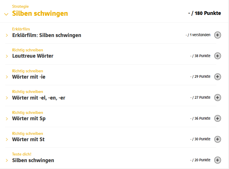 Anoki eTrainig Richtig schreiben 2 Untermenü der Strategie Silbenschwingen