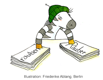 Die Strategie Ableiten hilft für das Schreiben herauszufinden, ob ein Wort im Stamm mit e oder ä bzw. mit eu oder äu geschrieben wird.