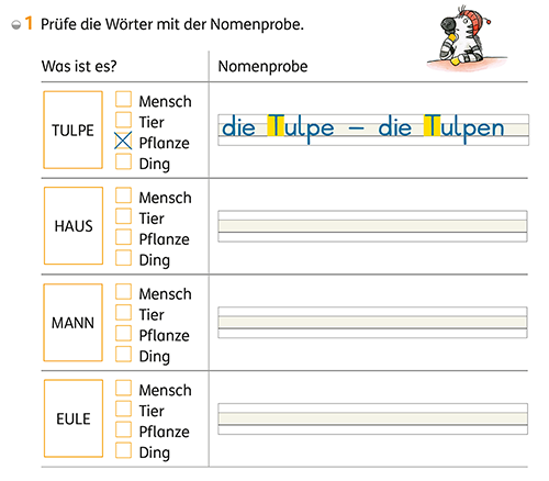 Rechtschreibstrategie Gross oder klein? bei Großschreibung von Nomen anwenden - die Nomenprobe