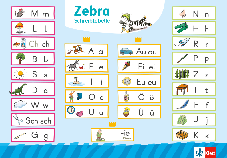 Zebrafanclub_Zebra_Schreibtabelle_2024 Zebra 2024: Die neue Schreibtabelle im Zebra Buchstabenheft Plus