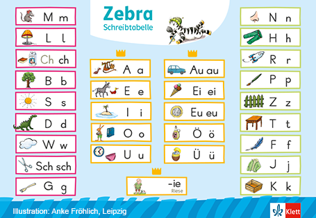 Die Zebra-Schreibtabelle 2024 – der Abschied vom Igel