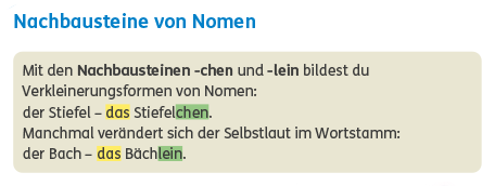 Der Begriff Nachbaustein im Zebra Arbeitsheft Sprache 2 2024
