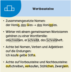 Tippkarte Strategie Wortbausteine im Zebra Arbeitsheft Sprache 2 2024