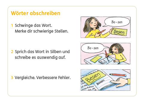 Arbeitstechnik Wörter abschreiben im Zebra Arbeitsheft Sprache 2 2024