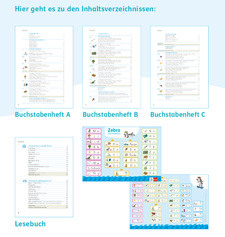 Sicheres Navigieren im neuen Digitalen Unterrichtsassistenten zum Zebra 1 Buchstabenheft PLUS 2024
