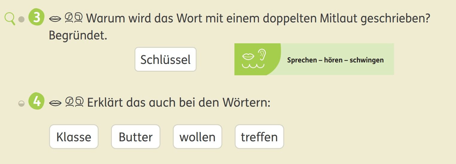 Vereinfachter Einstieg ins Rechtschreibgespräch, Auszug aus Zebra 2 Sprache