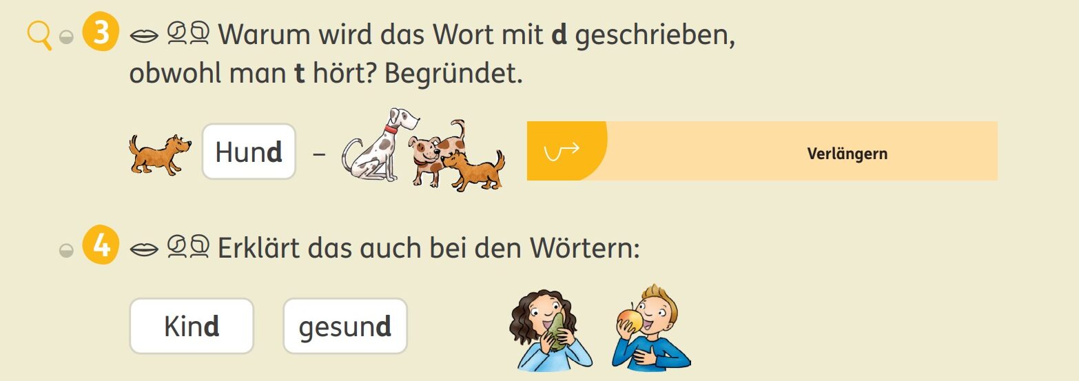 Vereinfachter Einstieg ins Rechtschreibgespräch, Auszug aus Zebra 2 Sprache Förderheft
