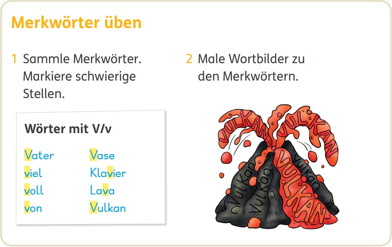 Sammeln von Merkwörtern: Wortbilder, Auszug aus Zebra 2 Sprache Förderheft
