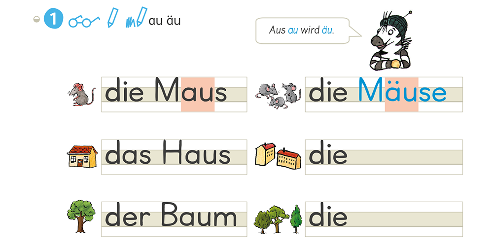Zebra Buchstabenheft, 2024 Wichtige Strategien werden angebahnt: Ableiten