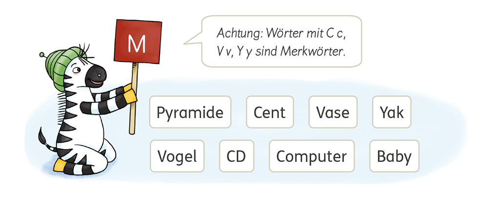 Zebra Buchstabenheft, 2024 Wichtige Strategien werden angebahnt: Merkwörter