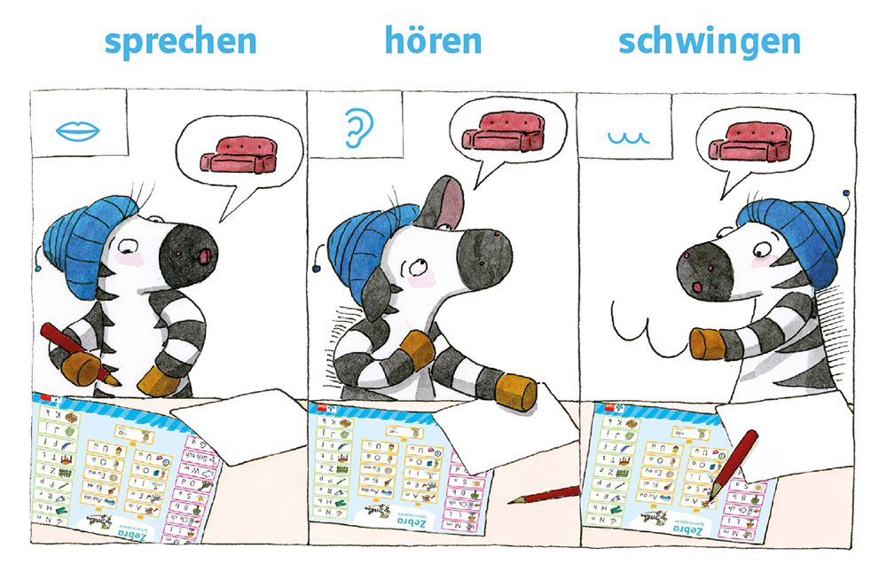 Zebra Buchstabenheft, 2024 Erste Strategie Sprechen - hören - schwingen