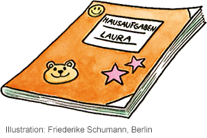 Einschätzung der Leistungen des Kindes in der Elternsprechstunde auch anhand von Hausaufgaben