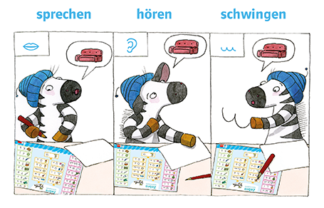 Zebrafanclub_Rechtschreibstrategie_Sprechen_hoeren_schwingen_BHPlus_Umschlag Zebras erste Rechtschreibstrategie Sprechen-hören-schwingen