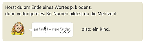 Rechtschreibstrategie Verlängern bei Nomen anwenden
