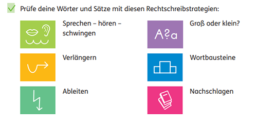 Strategien Zebra 3 Arbeitsheft Lesen/Schreiben, Seite 5: Rechtschreibstrategien.