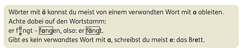 Zebra Arbeitsheft Sprache 3 Merksatz Ableiten Seite 27