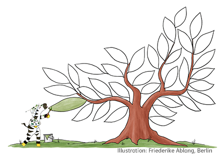 Der Zebra Wünschebaum wächst heran mit den Wünschen der Kinder