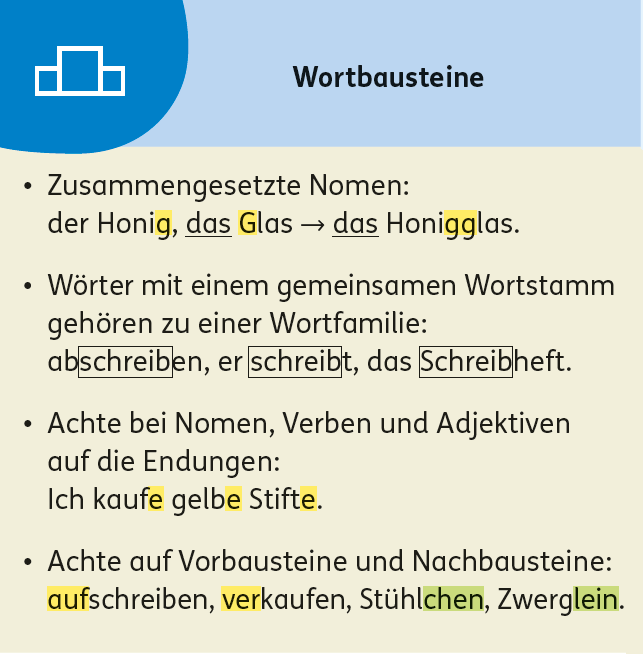 Zebra Arbeitsheft Sprache 4, Tippkarte Wortbausteine