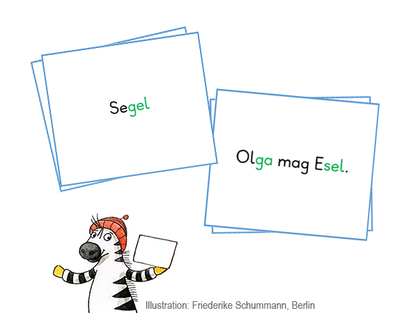 Lesekärtchen für die Methode "Stop and Swap"