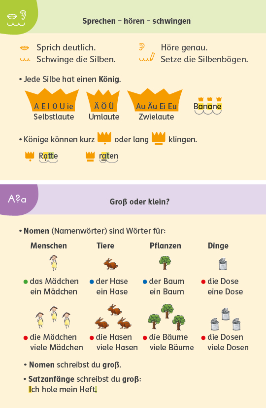 Zebra_inklusiv_AH_271091_Tippkarten Zebra Arbeitsheft Sprache inklusiv Tippkarten