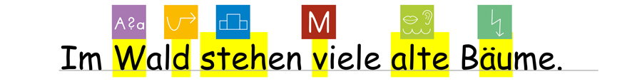 Zebrafanclub-Vorlage-Satz-des-Tages-Beispiel Satz des Tages als Beispiel mit Markierungen und Fresch-Symbolen